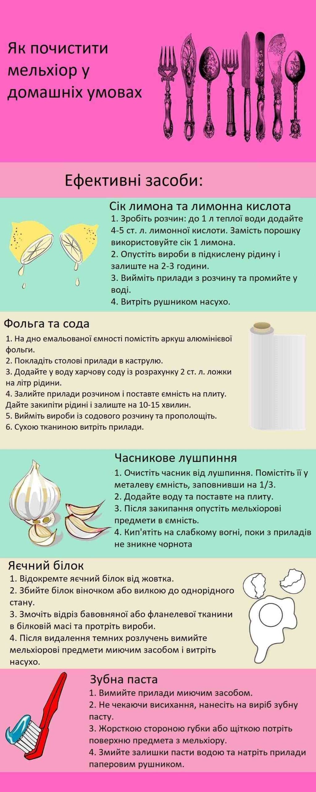 Інфографіка: як почистити мельхіор