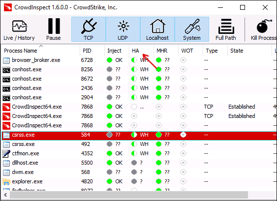 Hybrid Analysis у CrowdInspect