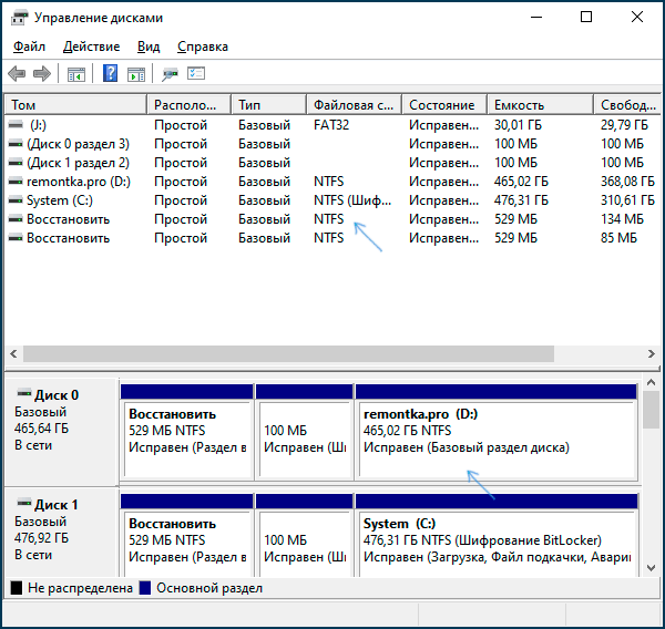 Файлова система в управлінні дисками
