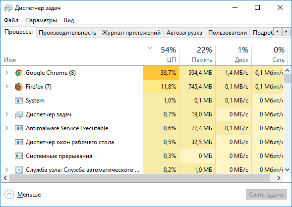 Використання оперативної пам'яті в Firefox Quantum