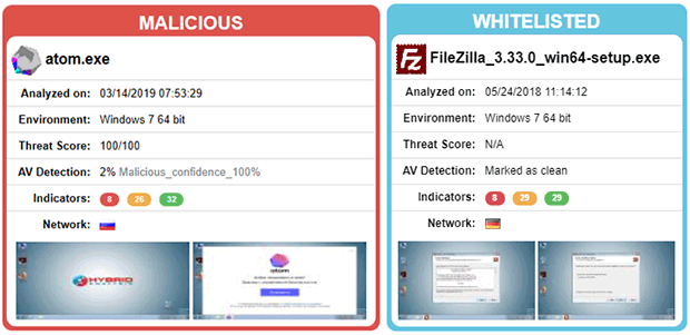 Результат запуску у віртуальній машині