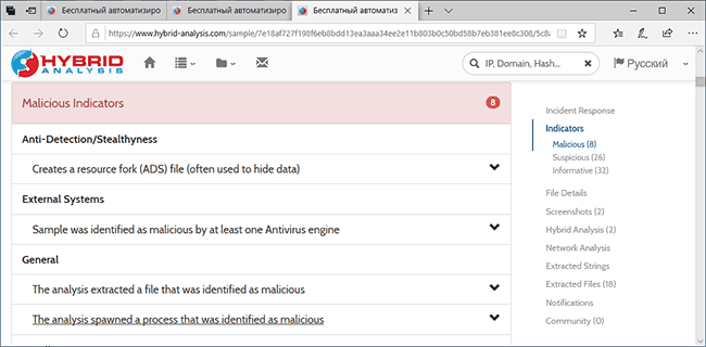 Індикатори підозрілої активності