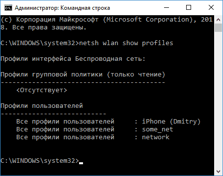 Список збережених Wi-Fi мереж