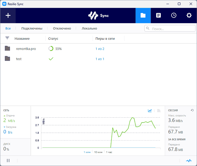 Робота Resilio Sync