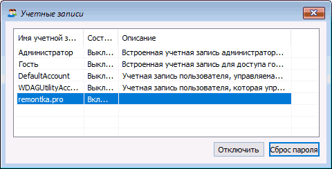 Вибір облікового запису для скидання пароля