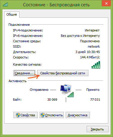 Статус бездротової мережі