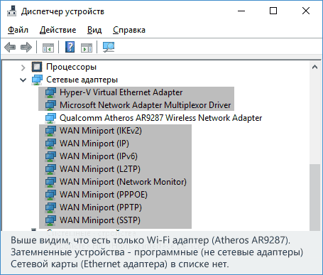 Мережні адаптери в диспетчері пристроїв