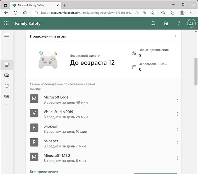 Історія використання програм