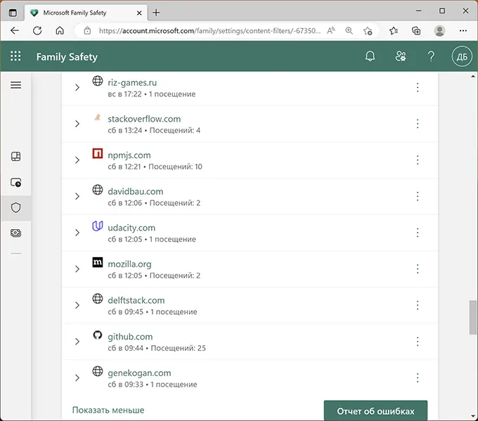 Відвідувані веб-сайти