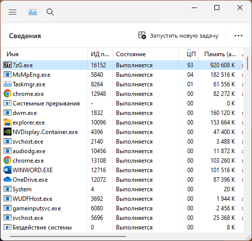 Високе навантаження на процесор у диспетчері завдань