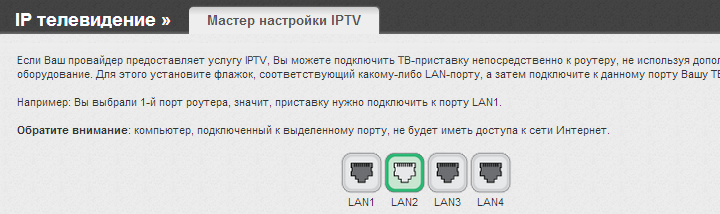 Налаштування IPTV DIR-615