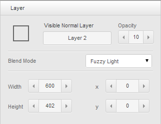 Властивості шарів у редакторі