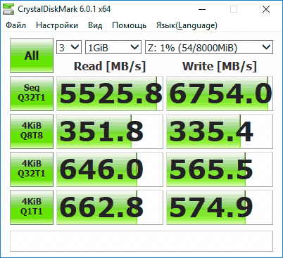 Тест швидкості RAM диска