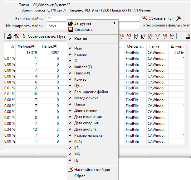Вибір стовпців з інформацією, що відображаються