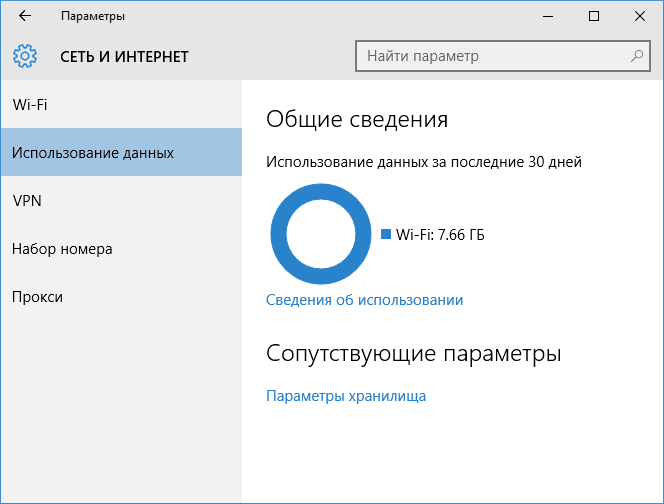 Використання даних в налаштуваннях Windows 10