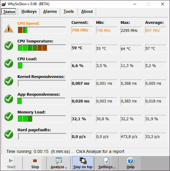 Причини перегріву комп'ютера