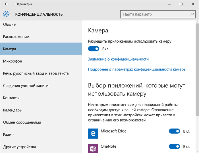Параметри камери